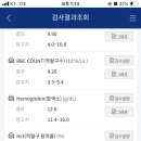 은우메디칼 네이버블로그