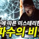 남묘호렌게쿄 제목 봉창 때의 일념에 따른 우리들의 진동과 주파수 상승을 엿볼 수 있는 영상 이미지