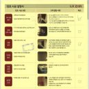 주식회사 화정 이미지