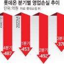 명품뷰티 이미지