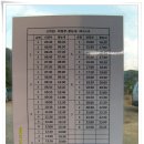 의정부역 - 수목원 - 광릉내 가는 21번 버스시간표 이미지