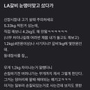 신장축산 이미지