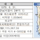 준용농장 이미지