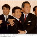 각하 전상서(노무현 대통령께 드리는 헌시) (2003/06/01) 이미지