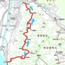 양산인재개발원 이미지