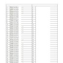 8월15일 미스트롯 축제한마당 이미지