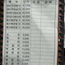 강창장어
