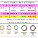 워너비옵틱 이미지