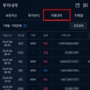 [가상화폐] 업비트에서 첫 비트코인 구매 후기 (feat. 내가 코인을 사다니)