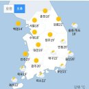 10월21일목요일기상예보 이미지