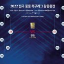 2022 전국 중등 축구리그 왕중왕전 대진표 이미지