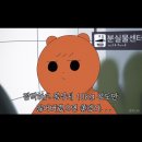 마크들리
