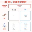 대덕해운 이미지