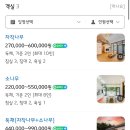 힐링솔골산장 이미지