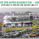 율곡스퀘어 프런티어 이미지