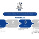 김제보링