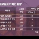 이유치킨 - 의왕시 갈미2로 32 | 이유치킨
