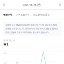 이진애드