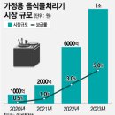 인해집밥 머니투데이
