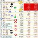 (주)우림자동차 이미지