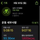 낙단보자전거민박 이미지