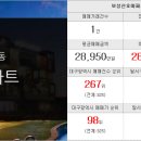 롯데정다운부동산중개 이미지