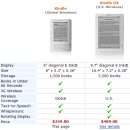삼성 SNE-50K 와 아이리버 story 체험기 - 국산 이북,e북 이미지