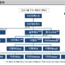 티엘인터내셔날