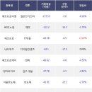 비엠메디 이미지