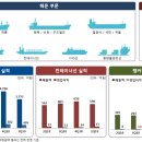 광미상회