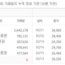 협진모터스 이미지