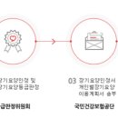 남악요양원 이미지