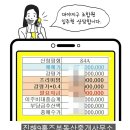 진해로얄부동산중개사무소 이미지