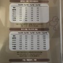 스타일좋개 이미지