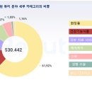 뷰티화장품 이미지