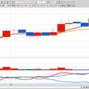 935001 | 거래대금 상위주 TOP30 이슈정리2025년 6월 23일
