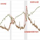 대한실업 이미지