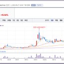 (주)이지팜스 이미지