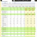 삼성1로 2길 이미지