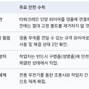 오류변전소 이미지