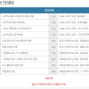 스피치 지도사(2급) 이미지