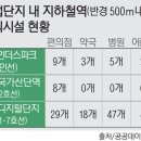 산단약국 이미지