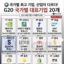 G20 이미지