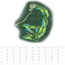 파스프링당구클럽 | [스프링베일 GC] ⛳ 춘천 가성비 골프장 추천! 코스, 분위기, 가격 총정리