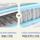 [29세, 동거프로젝트] 내돈내산 침대고르기 (에이스/시몬스/씰리/브랜드리스)