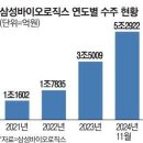 매경이 전하는 세상의 지식(매-세-지, 11월 21일) 이미지