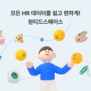 우리 조직에 맞는 HR SaaS 선택하는 방법 (원티드스페이스 후기, HR솔루션, 스타트업, 인사담당자, SaaS)