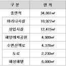 동백섬마리나 클럽하우스 이미지