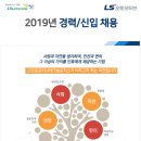 [LS오토모티브] 2019년 상반기 경력/신입 채용 (~5/26) 이미지