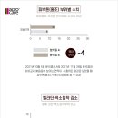 포빈 컴퍼니